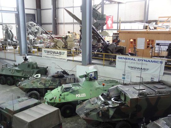Schweizerisches Militärmuseum Full