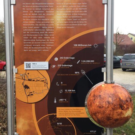 Planetarium der Volkssternwarte Laupheim e.V