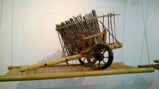 Museo del giocattolo Tradizionale della Sardegna