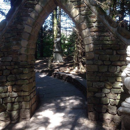 Forgotten Corner Museum