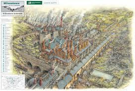 Wilsontown Ironworks