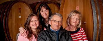 Cigliuti F.lli Azienda Agricola