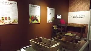 Musée du Chocolat Gelencser