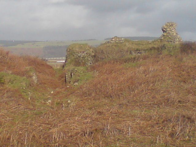 Kenfig Castle