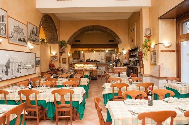 Ristorante Pizzeria Antico Forno a Testaccio