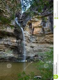 Cascada del Gollorio