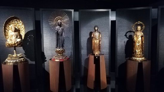 Museum der östlichen Kunst