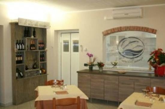 Il Salto dell'Acciuga