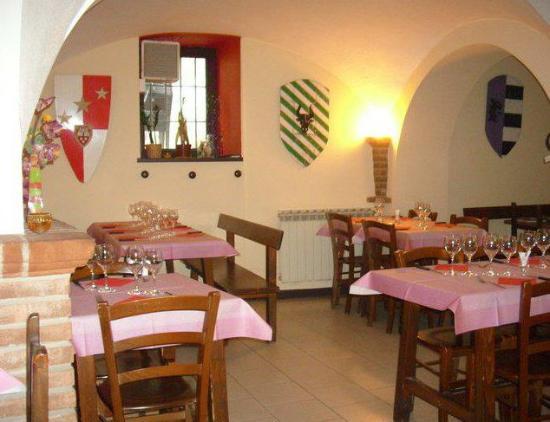 La Taverna dei Sapori