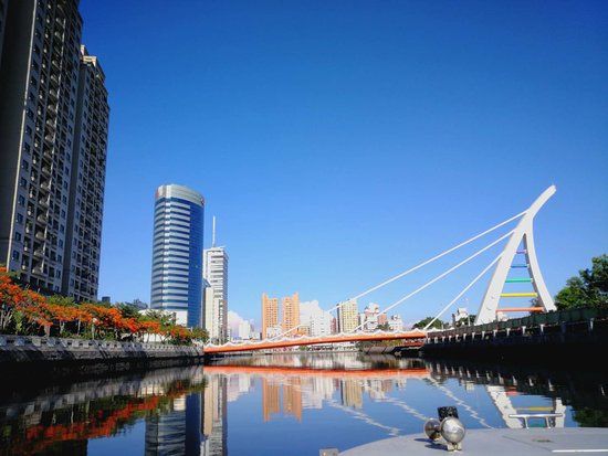 Kanaalbuurt van Anping