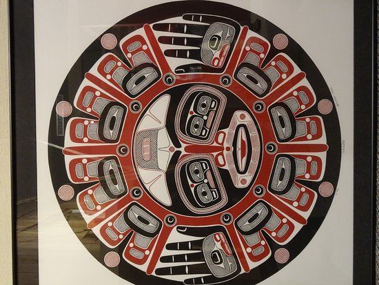 Kitimat Museum and Archives