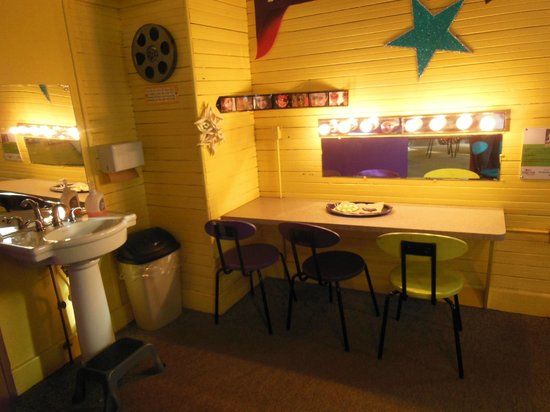 The Children's Museum in Easton